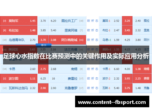 足球心水指数在比赛预测中的关键作用及实际应用分析
