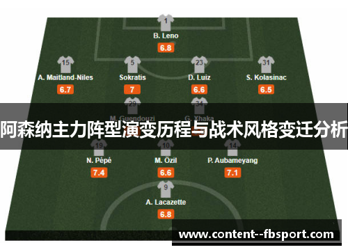 阿森纳主力阵型演变历程与战术风格变迁分析 阿森纳主力阵型演变历程与战术风格变迁分析
